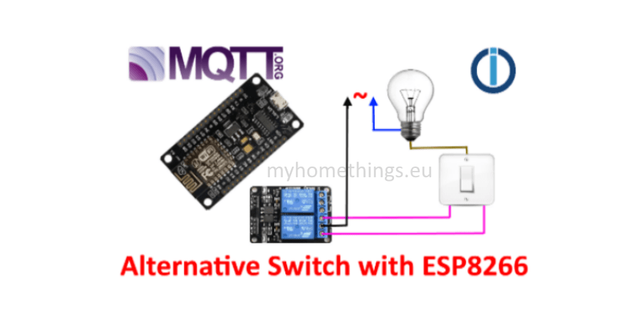 Smart Alternative Switch with ESP8266 for ioBroker via MQTT Smart Alternative Switch with ESP8266 for ioBroker via MQTT