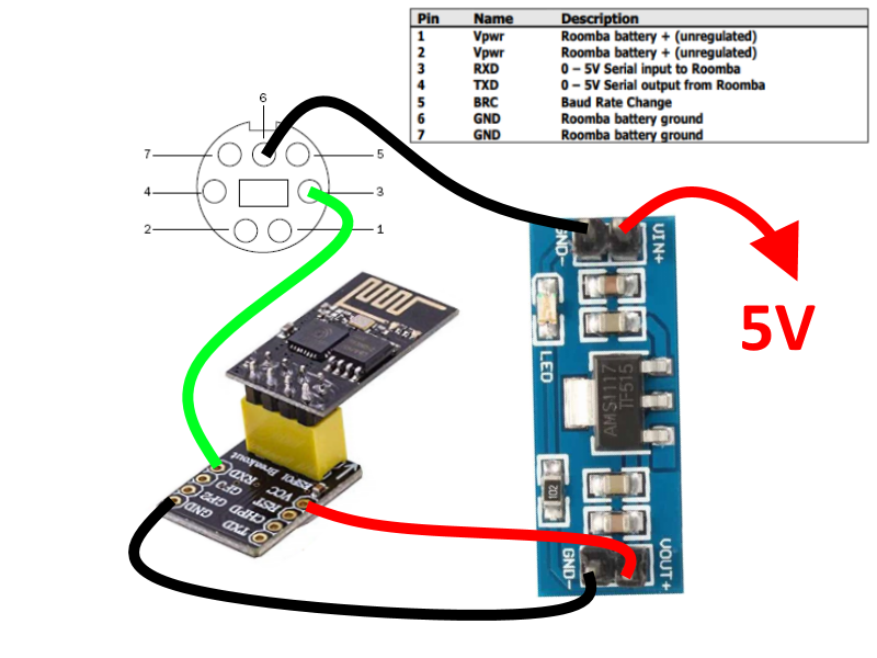 Roomba és az ESP8266-01 kapcsolása Roomba és az ESP8266-01 kapcsolása