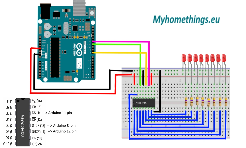 Verbinde 74HC595 Schieberegister IC mit Arduino UNO und steuere 8 parallele LEDs mit nur 3 Arduino Pins